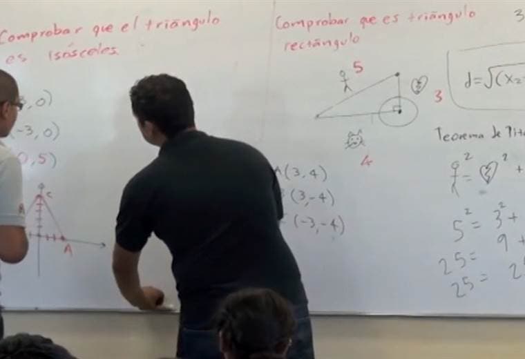 Aprenda a tratar la fobia a las matemáticas