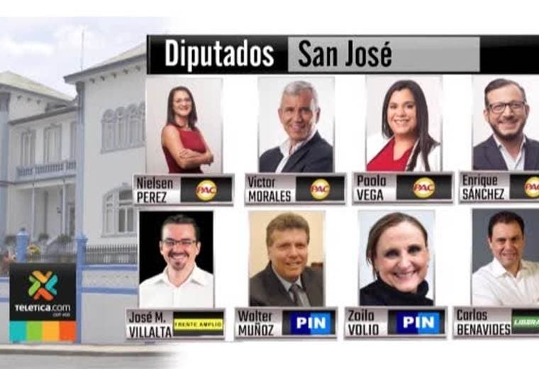 Asamblea Legislativa estaría compuesta por siete fracciones