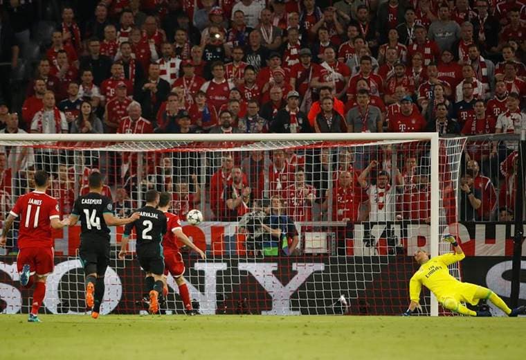 Facebook UEFA Champions League.