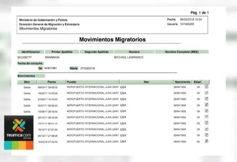 Empresario Scott Brannon, investigado por narcotráfico y lavado de dinero, salió del país