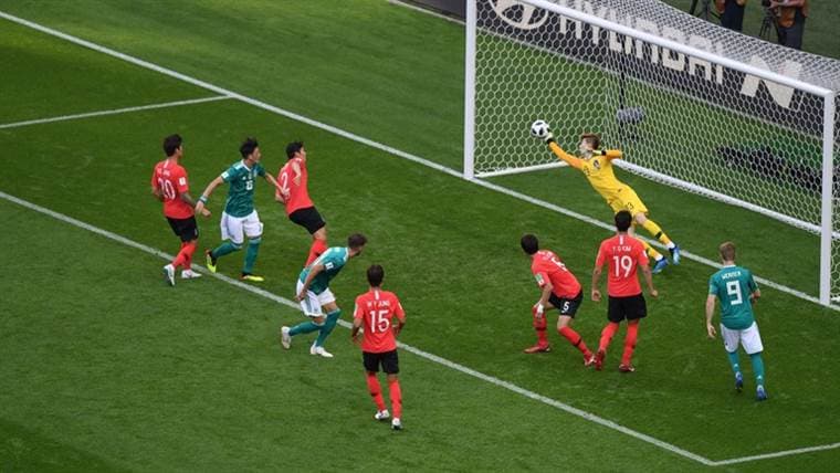 Alemania vrs Corea del Sur |FIFA.com