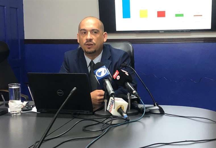 INEC presentó los datos de la Encuesta de Hogares. 