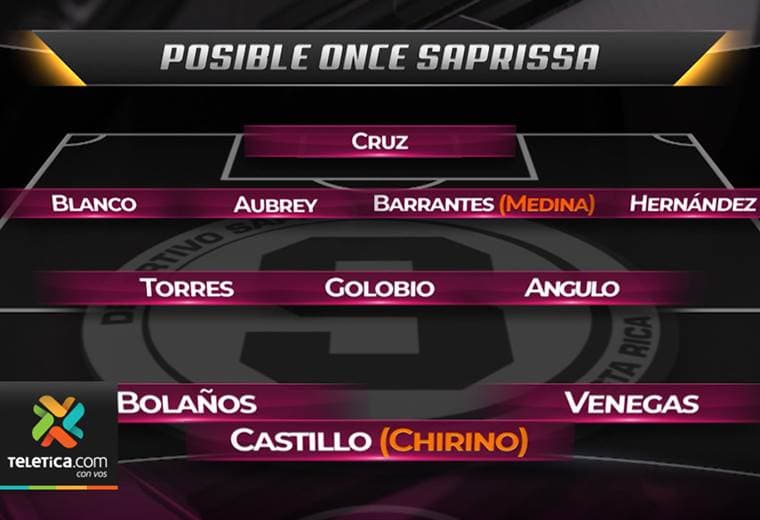 Centeno afina los detalles de su alineación para el clásico
