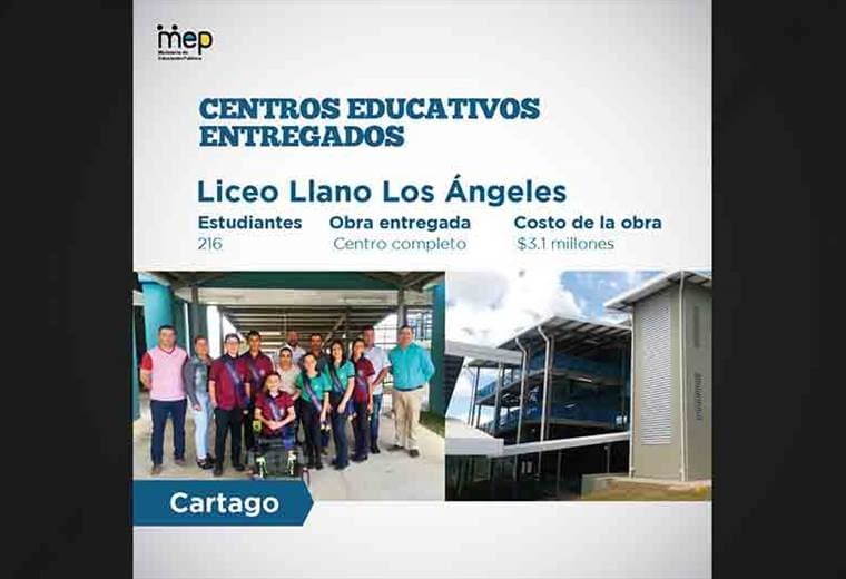 MEP entregó cinco nuevos centros educativos en los últimos dos meses