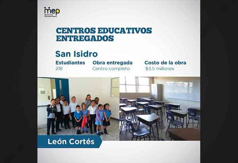 MEP entregó cinco nuevos centros educativos en los últimos dos meses