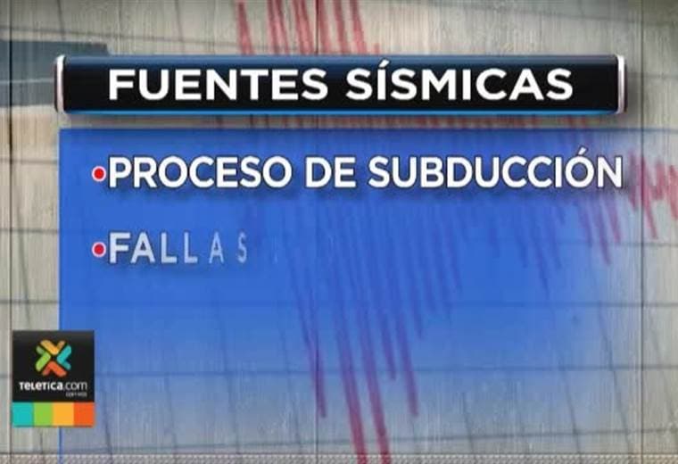 Zona sur del país cuenta con tres fuentes sísmicas