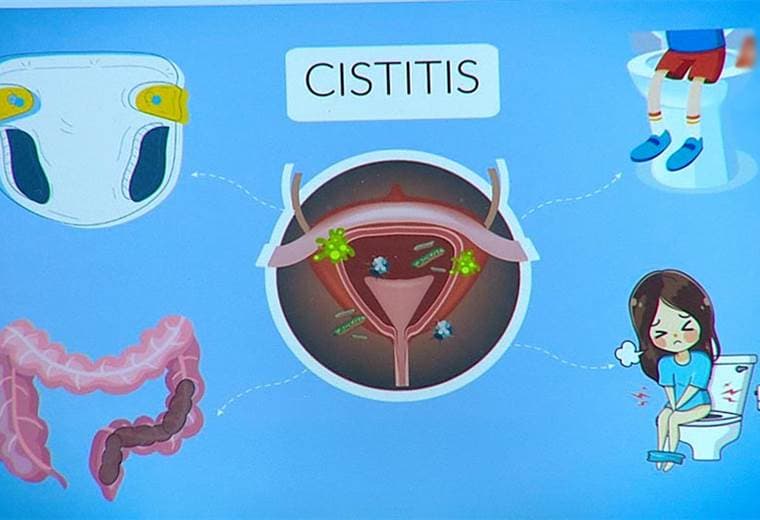 Infecciones urinarias