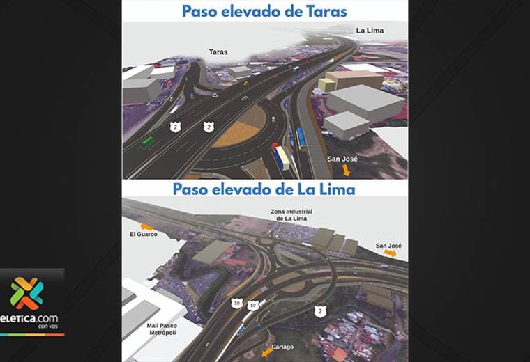 Paso elevado de La Lima