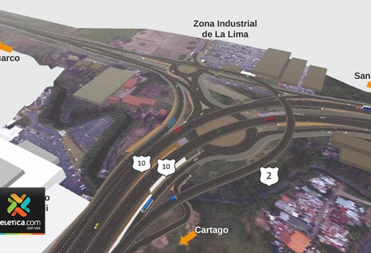 Paso elevado de La Lima