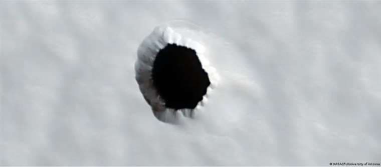 Hay una misteriosa fosa en la superficie de Marte ¿Qué hay dentro de este agujero?