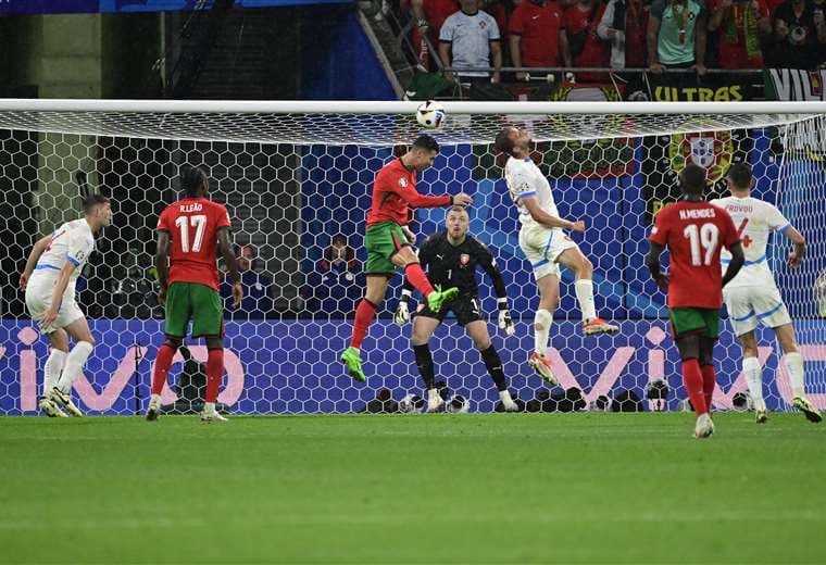 Cristiano Ronaldo. AFP