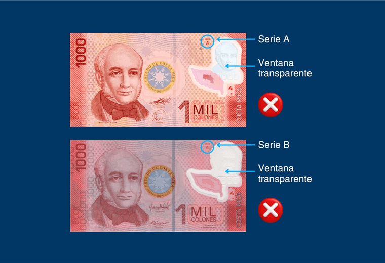 Banco Central de Costa Rica | BCCR