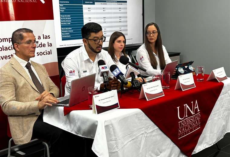 Indecisos también dominan resultados de encuesta Idespo-UNA