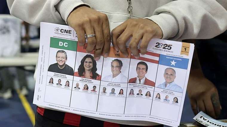 Candidato favorito de Trump encabeza las presidenciales de Honduras