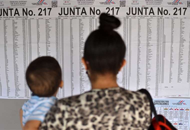 "Es poco probable" evitar una segunda ronda, arroja primera encuesta del CIEP en campaña