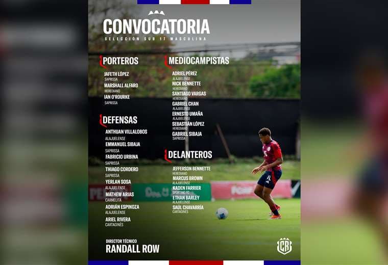 Lista de Selección Sub17