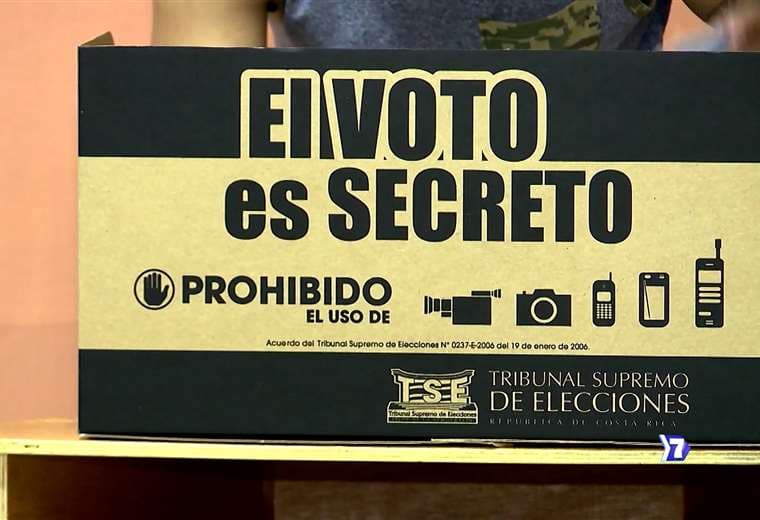 El privilegio del voto