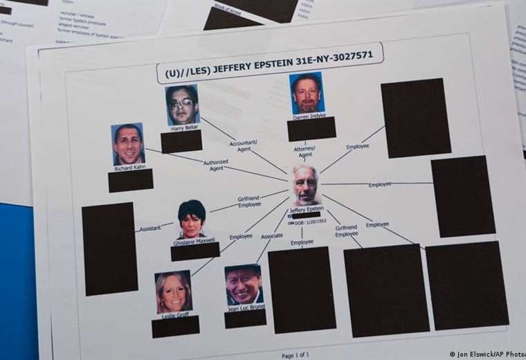 DW verifica: afirmaciones distorsionadas con IA sobre archivos de Epstein