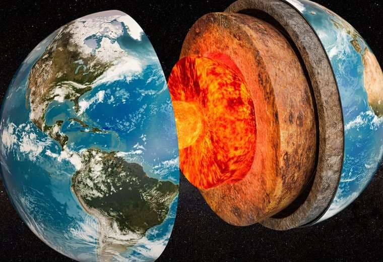 Cómo es el núcleo de la Tierra y cómo afecta al planeta su rotación? | Teletica
