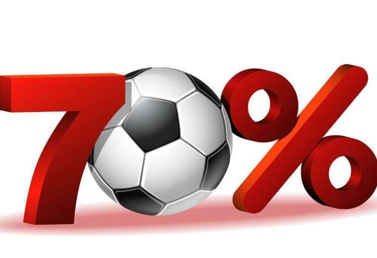 "El Mundial lo ganará…": cuán posible es que algo ocurra cuando te dicen que es probable que suceda