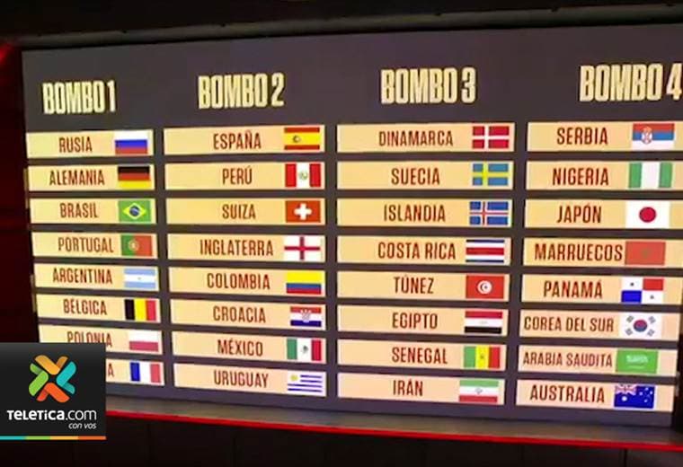 Costa Rica evitará a Suecia y tres selecciones africanas en el sorteo del Mundial