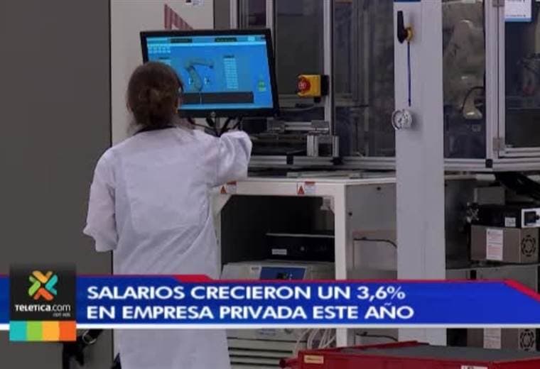 Salarios de los costarricenses en la empresa privada crecieron este año un 3,6%