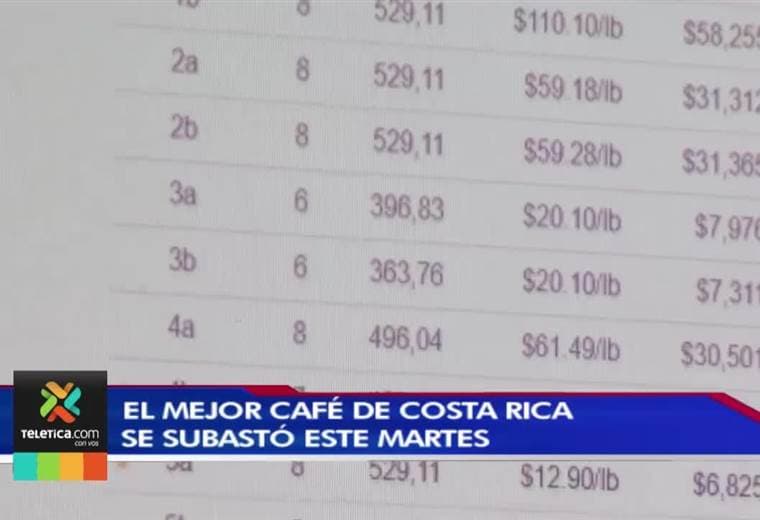 El mejor café de Costa Rica le sigue dando la vuelta al mundo