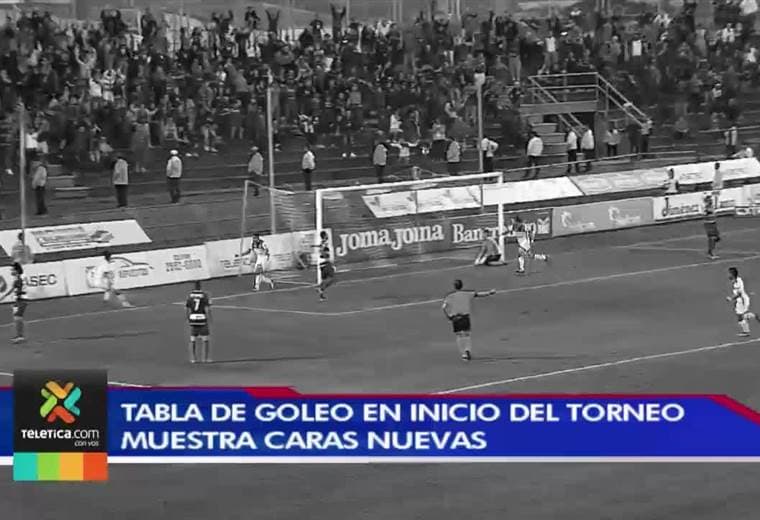Tabla de goleo en el inicio del Apertura 2018 muestra nuevas caras