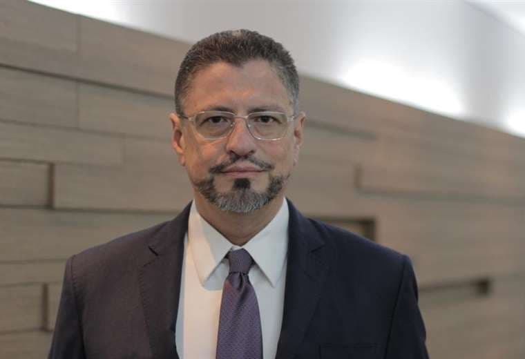 Rodrigo Chaves. Presidencia
