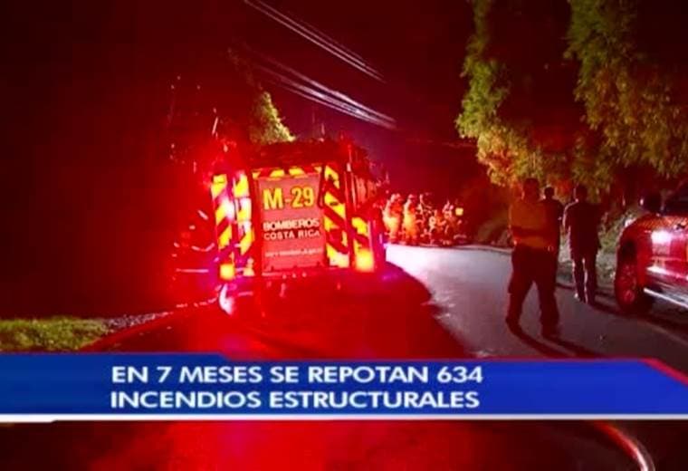 Bomberos alarmados por cifra de muertos en incendios