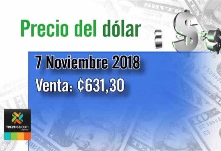 ¿Se equivocaron quienes pasaron sus deudas de dólares a colones?