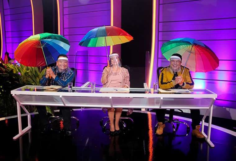 Acuerdos y desacuerdos con la tabla de puntuaciones de TCMS