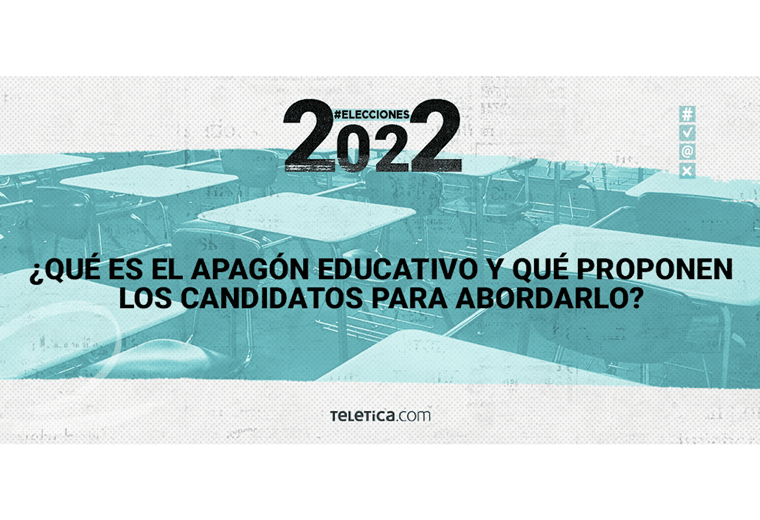 Infografía: La crisis educativa, en palabras sencillas