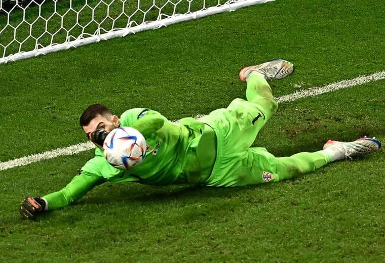 Croacia derrota a Japón en penales y clasifica a cuartos de final