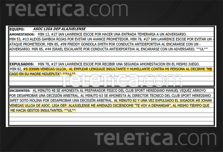 Este es el insulto que le costó la expulsión a Johan Venegas, según informe arbitral