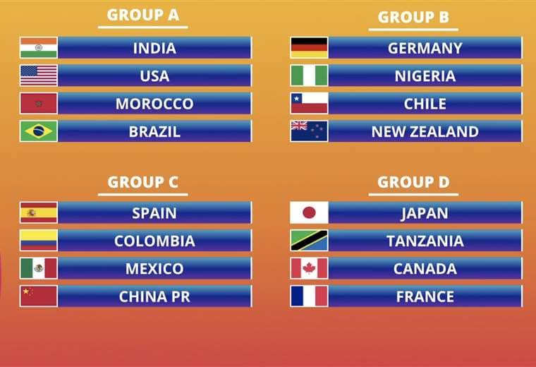 Copa Mundial Femenina Sub-17.