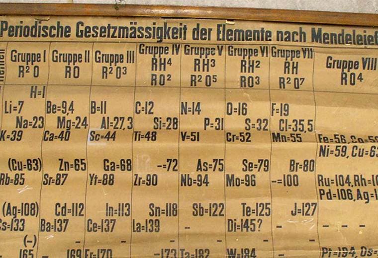 Descubren la "tabla periódica más antigua del mundo"