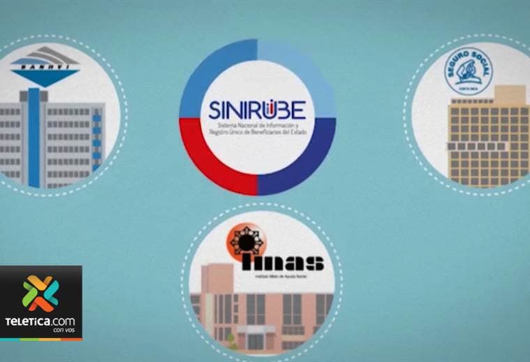 INVU y Sinirube compartirán datos para atender a la población en condición de pobreza