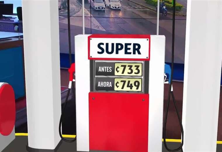 Combustibles amanecieron más caros este jueves