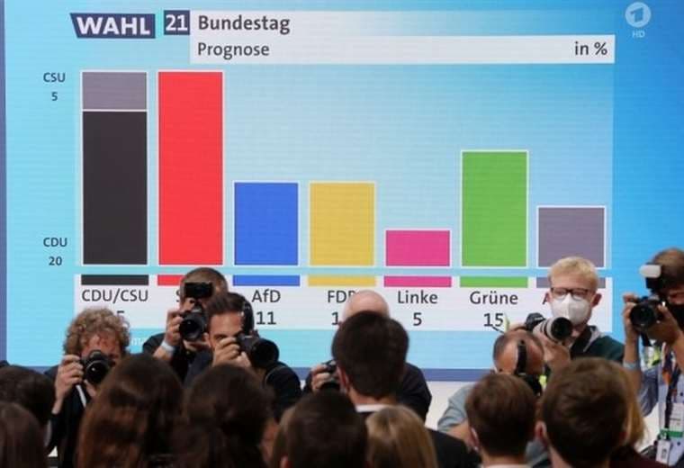 Alemania: resultados a boca de urna proyectan empate entre conservadores y socialdemócratas