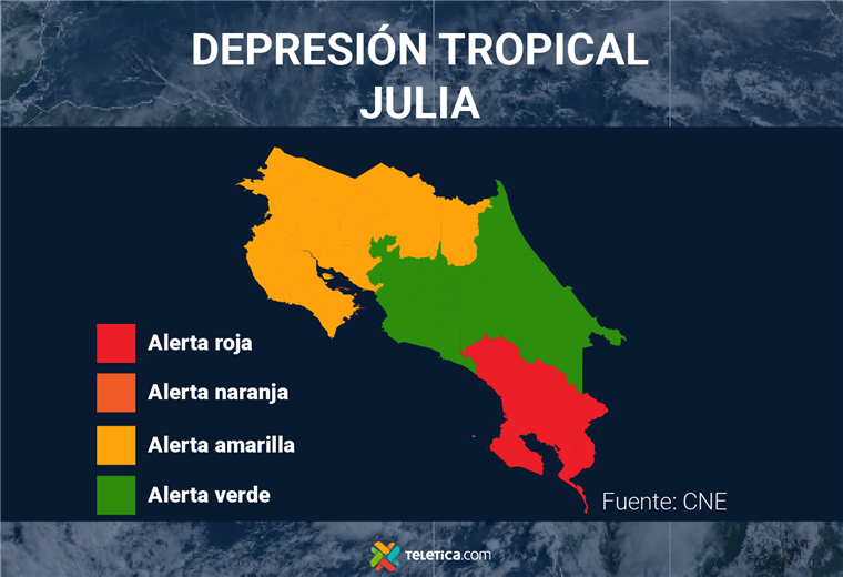 Julia se degrada a depresión tropical y motiva cambio de alertas en Costa Rica