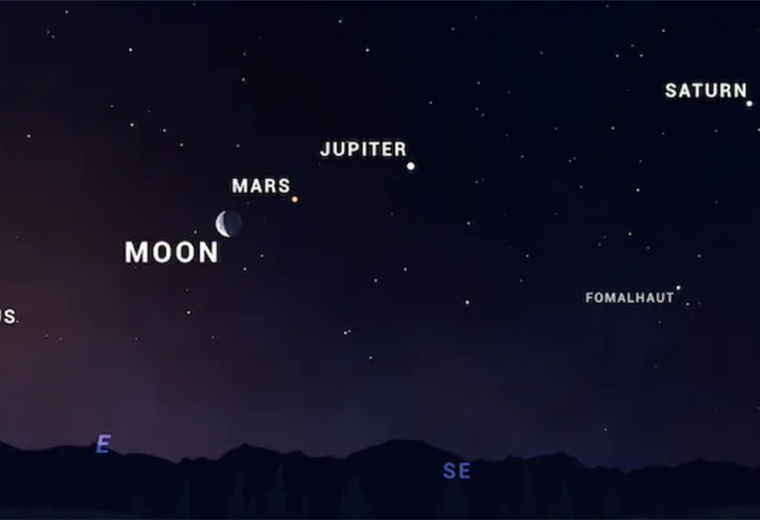 La inusual alineación de cinco planetas que se verá a simple vista este mes