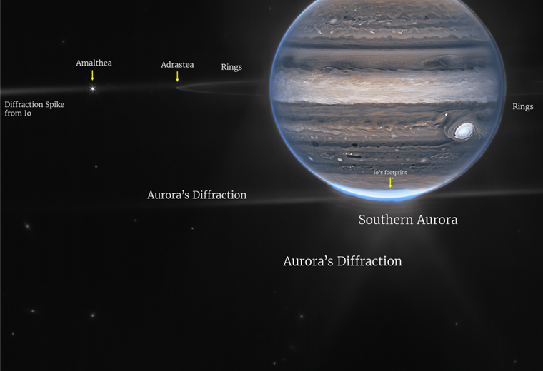 NASA revela impresionantes nuevas imágenes de Júpiter y el Universo