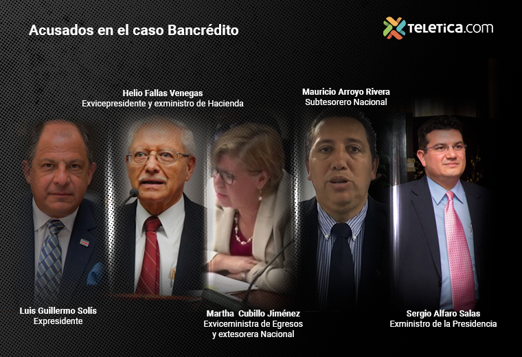 ¿Quiénes son los otros acusados por caso Bancrédito donde también figura Luis Guillermo Solís?