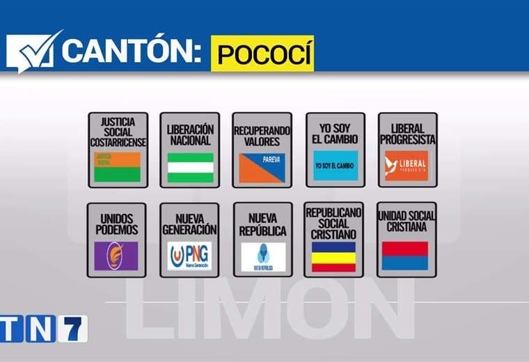 Elecciones Municipales 2024: Los datos del cantón de Pococí