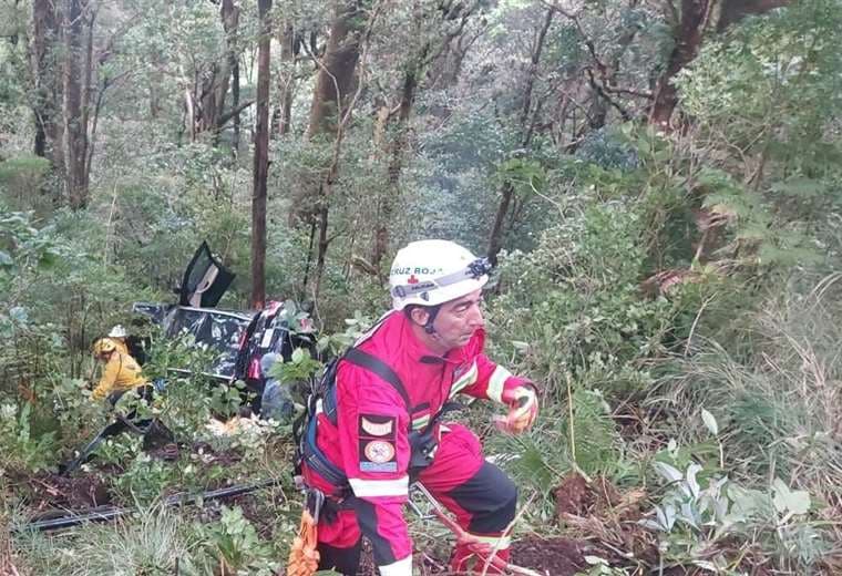 Cruz Roja Costarricense | Cortesía