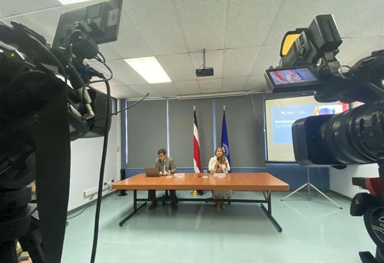 Paulo Villalobos | Teletica.com