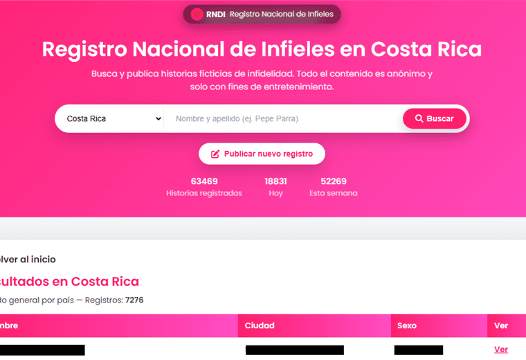 Registro Nacional de Infieles | Sitio web