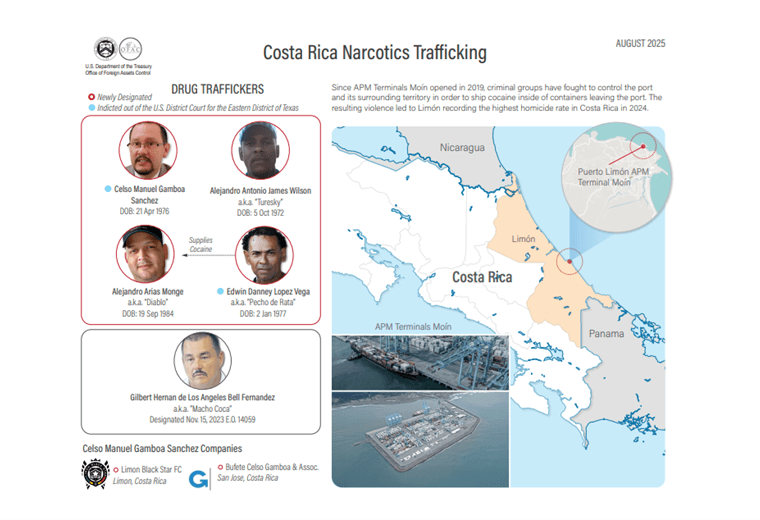 Departamento del Tesoro | Sitio web