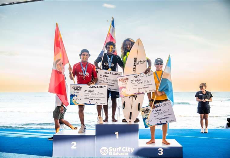 Federación de Surf